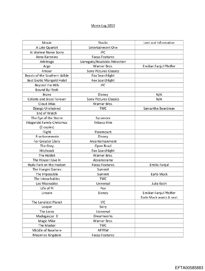 Movie Log Page 1
